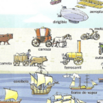 ¡Descubre la asombrosa evolución de los medios de transporte que revolucionaron nuestro mundo!